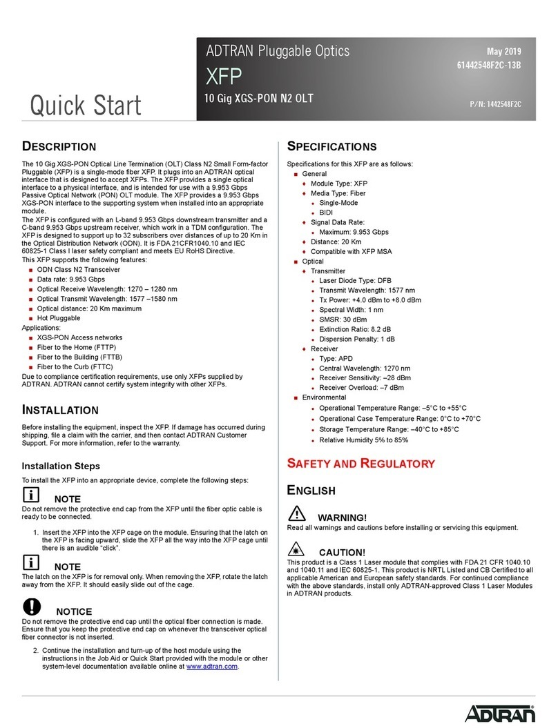 ADTRAN XFP User manual