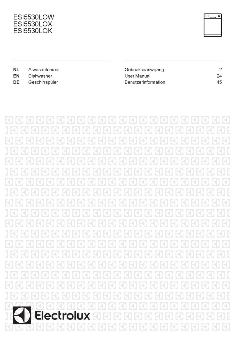 Electrolux ESI5530LOW User manual