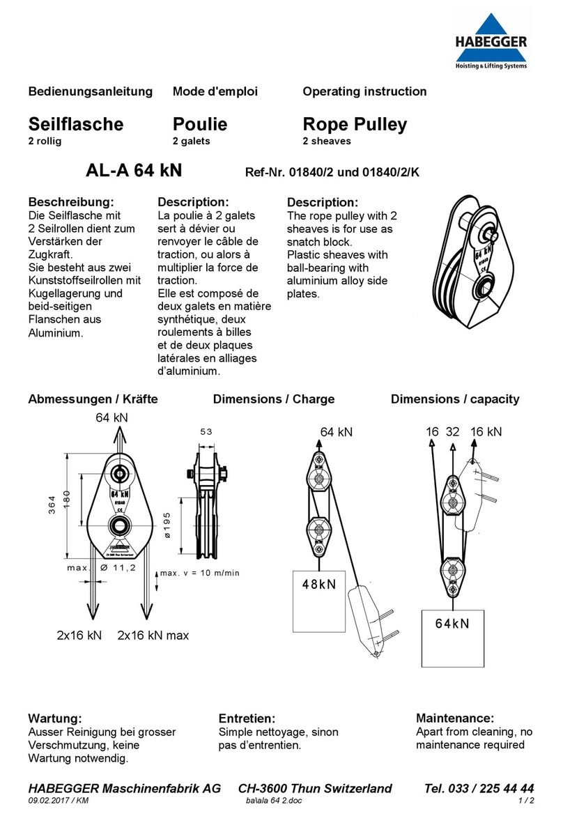 Habegger AL-A 64 kN User manual