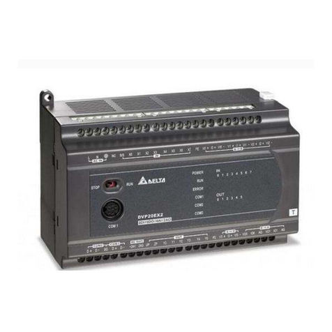 Delta DVP30EX2 User manual