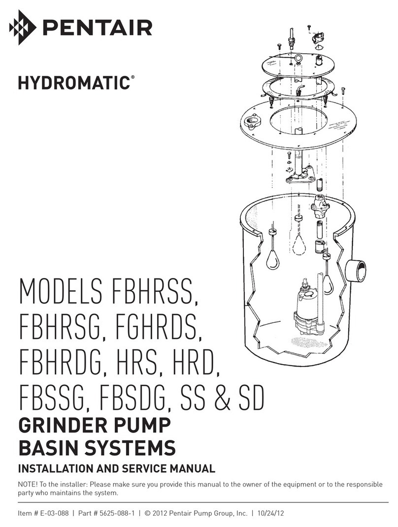 Pentair Hydromatic FBHRSS Manual