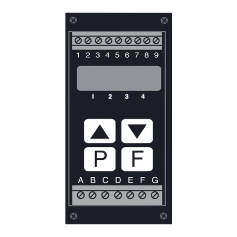 AMALGAMATED INSTRUMENT RM4-RS User manual
