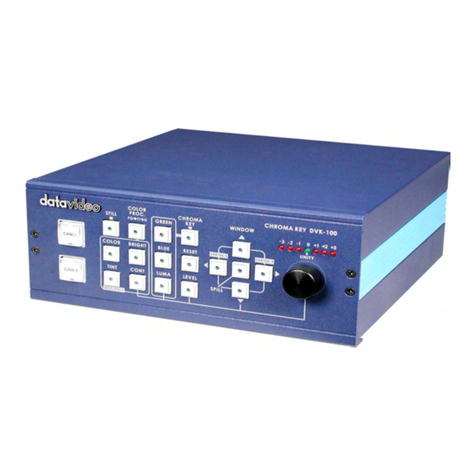 Data Video DVK-100 Mk II instruction manual