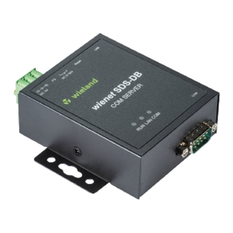 Wieland WIENET SDS Series installation instructions