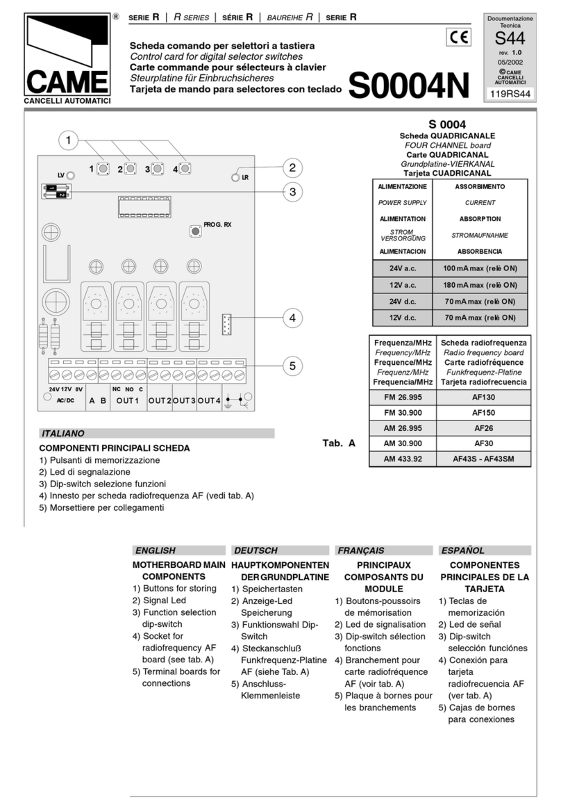 CAME R Series manual