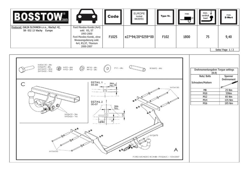 BOSSTOW F1025 quick start guide