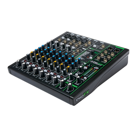 Mackie ProFX v3 Series quick start guide