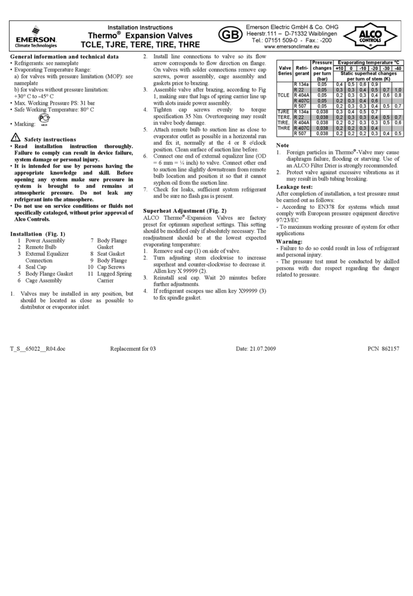 Emerson Thermo TCLE Series User manual