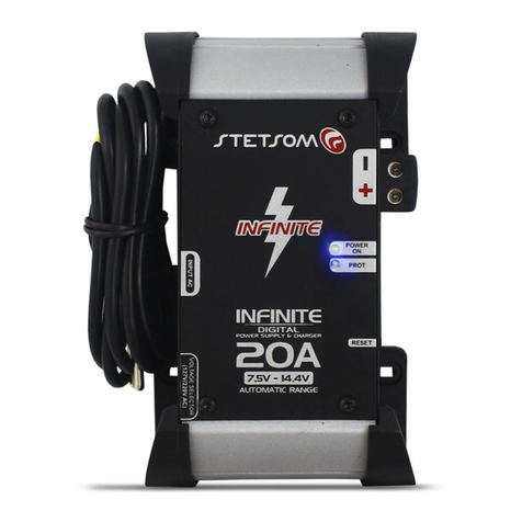 StetSom INFINITE 20A User manual