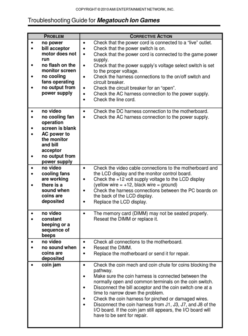 AMI Entertainment Megatouch Ion troubleshooting guide AMI Entertainment Megatouch Ion troubleshooting guide
