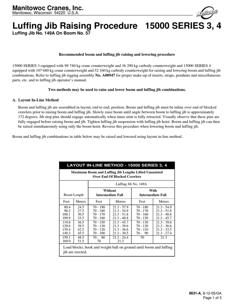 Manitowoc 15000 3 Series User manual