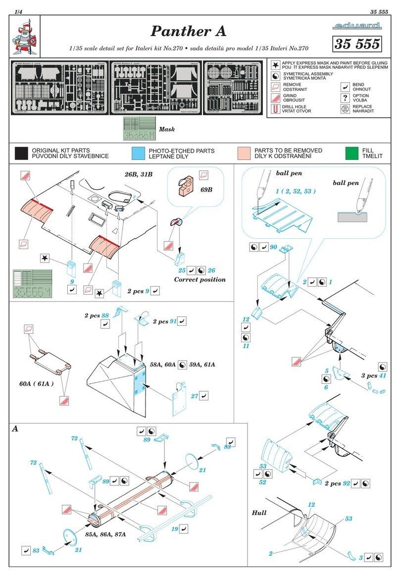 Eduard Panther A manual