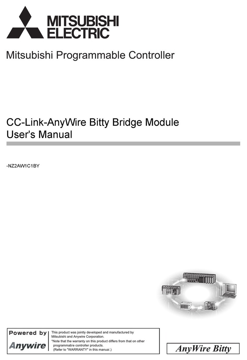 Mitsubishi Electric CC-Link-AnyWire Bitty Bridge User manual Mitsubishi Electric CC-Link-AnyWire Bitty Bridge User manual