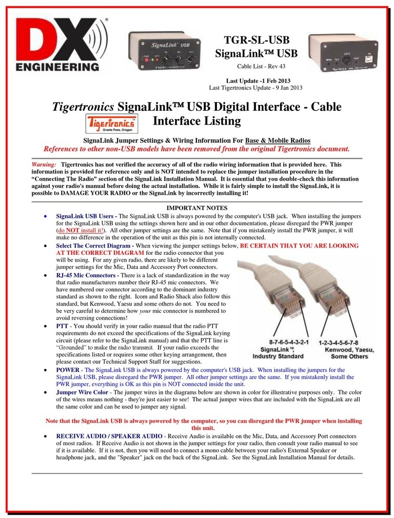DX Engineering Tigertronics SignaLink TGR-SL-USB User manual