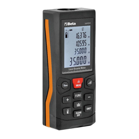 Beta 1693M User manual
