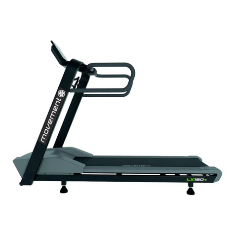 Movement LX150 User manual