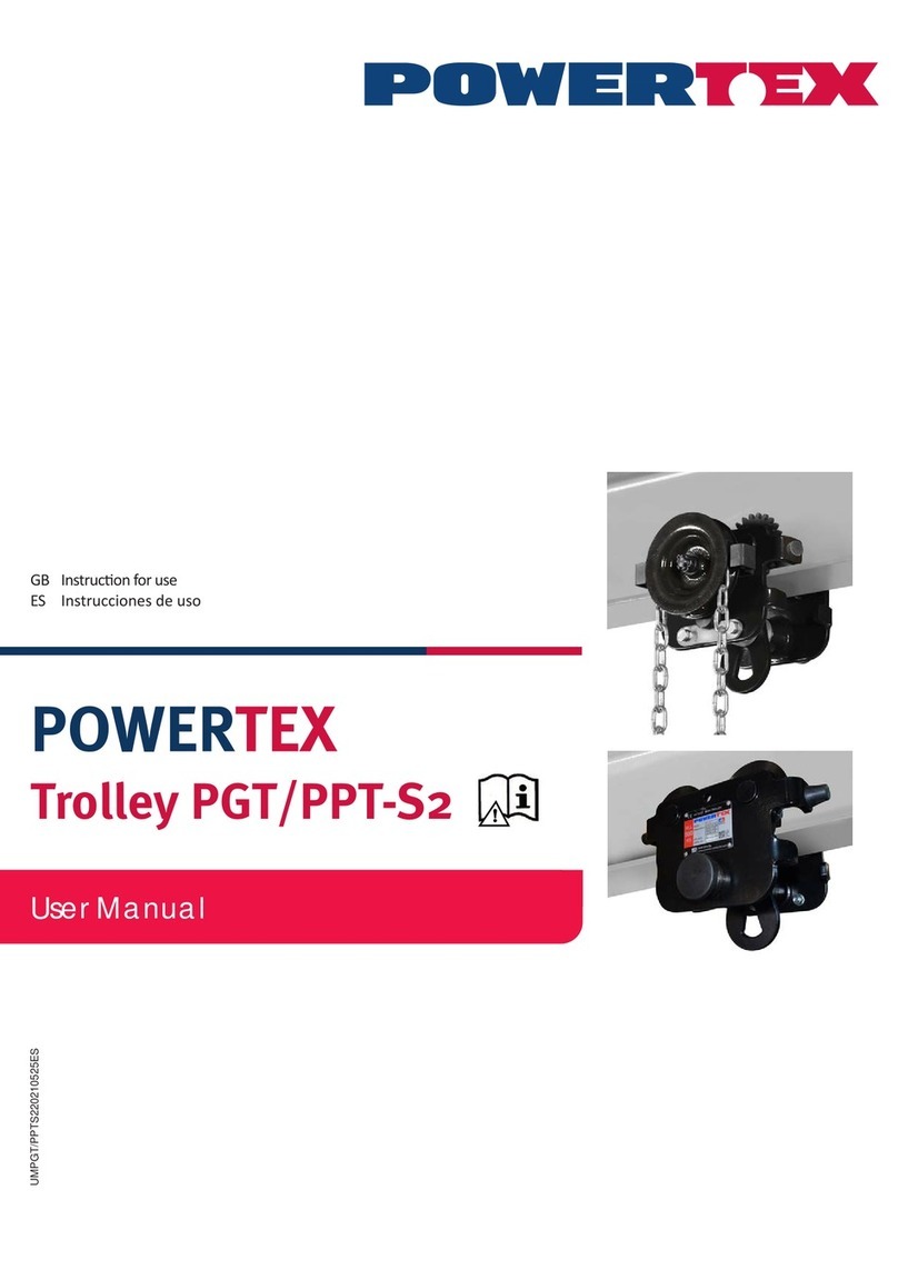 POWERTEX PGT-S2 Instructions for use