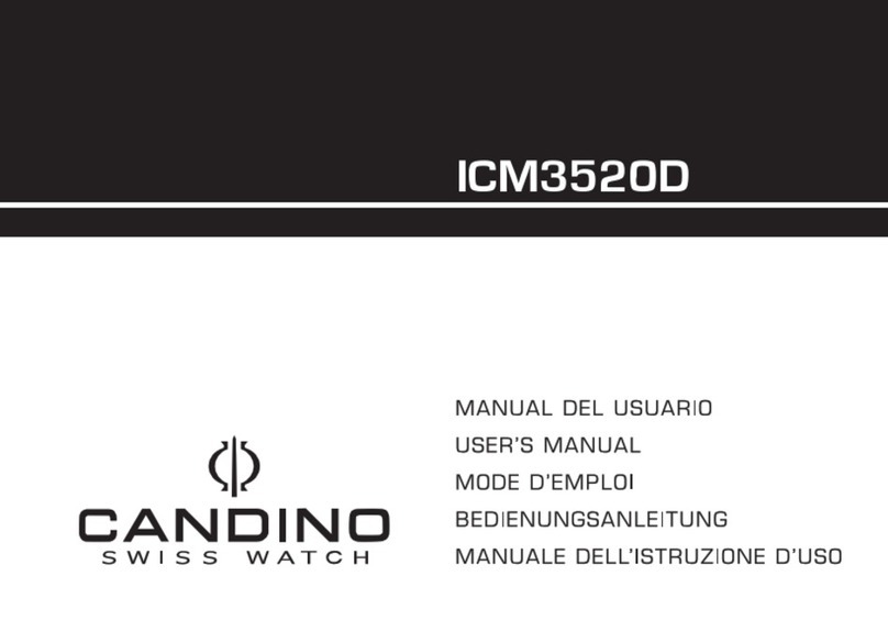Candino C4505 User manual