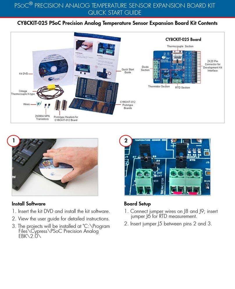 Cypress Semiconductor PSoC CY8CKIT-025 quick start guide