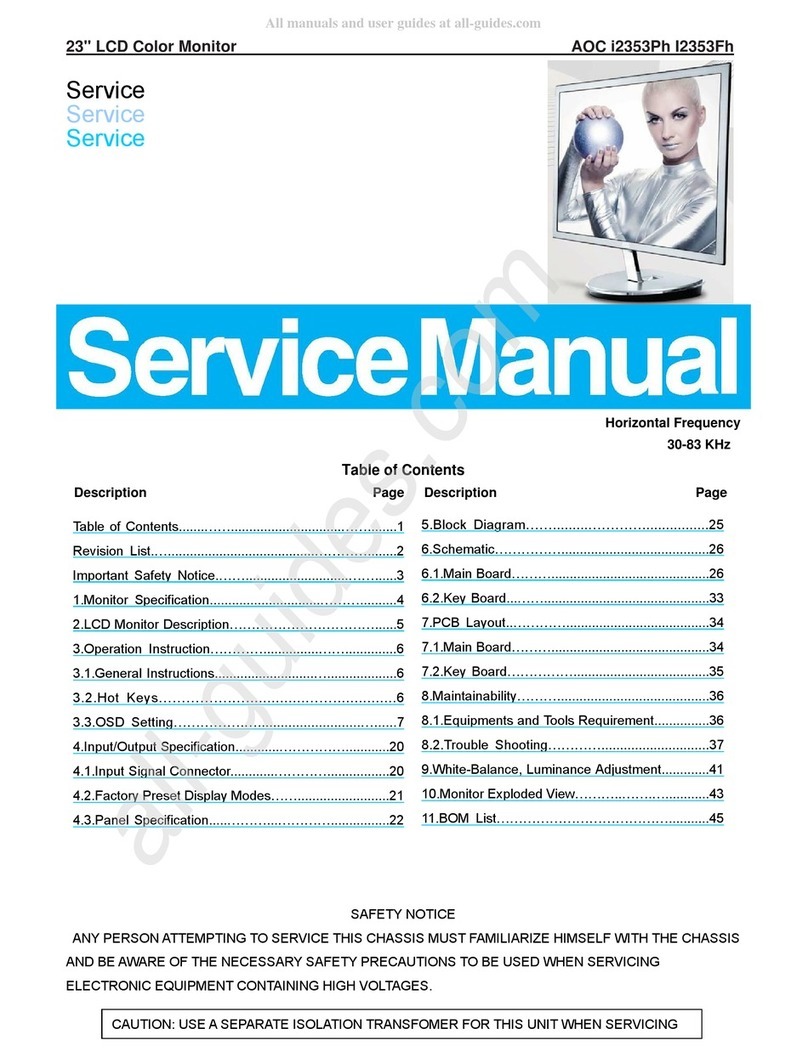 AOC i2353Ph User manual