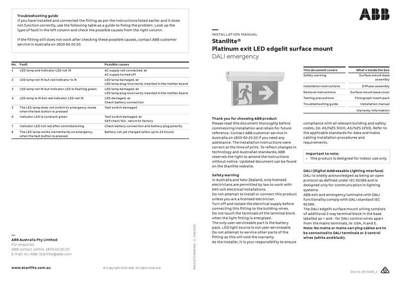 ABB Stanilite installation manual
