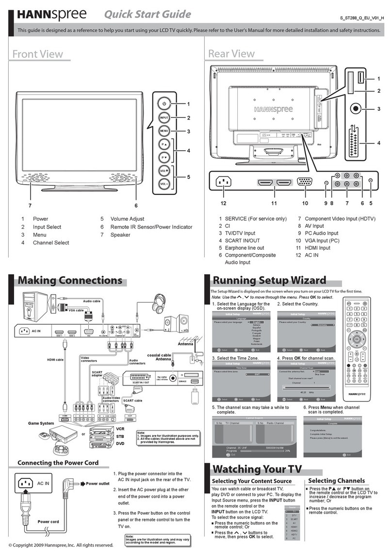 HANNspree ST288 User manual