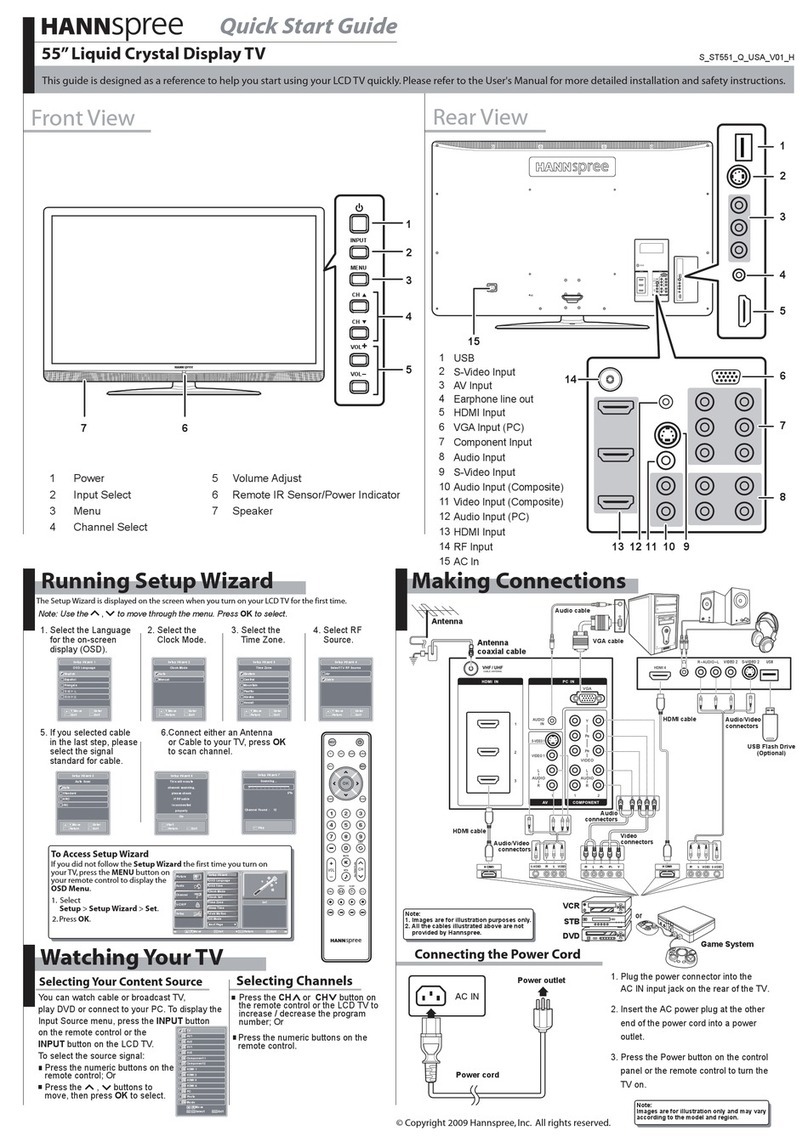 HANNspree ST551 User manual