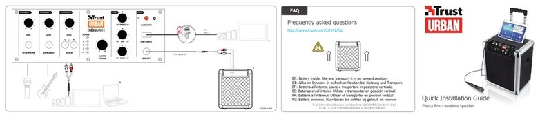 Trust Urban Fiesta Pro Quick installation guide