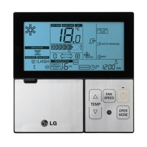 LG PREMTB001 Quick start guide LG PREMTB001 Quick start guide