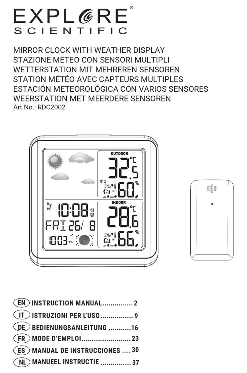 Explore Scientific RDC2002 User manual