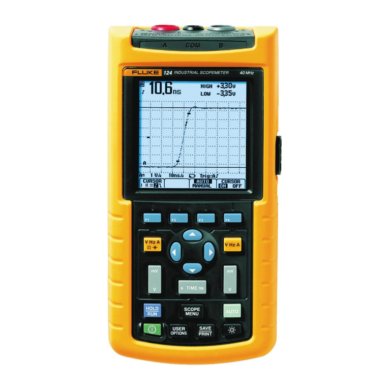 Fluke ScopeMeter 123 User manual