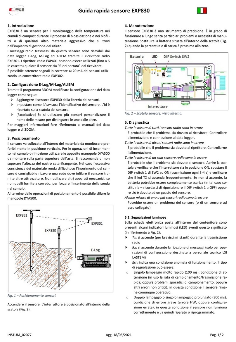 LSI LASTEM EXP830 quick start
