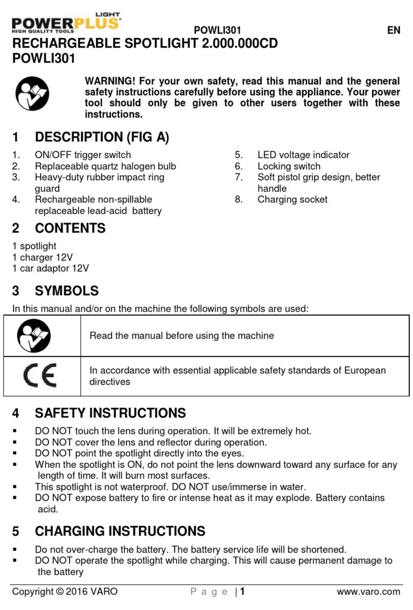 Powerplus LIGHT POWLI301 quick start guide Powerplus LIGHT POWLI301 quick start guide