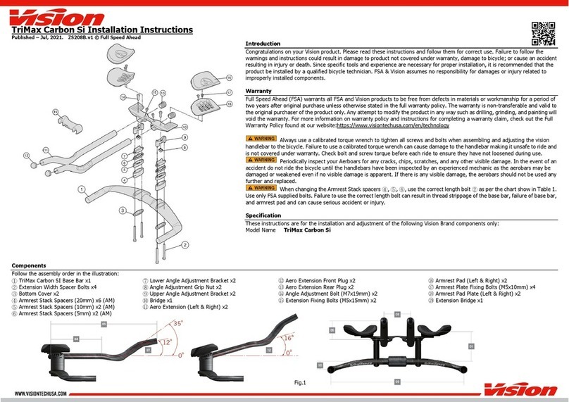Vision TriMax Carbon Si User manual