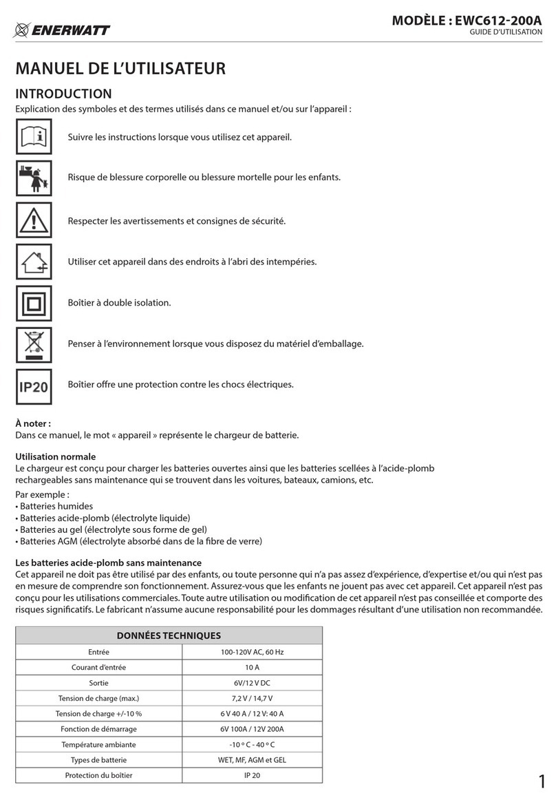 Enerwatt EWC612-200A user manual
