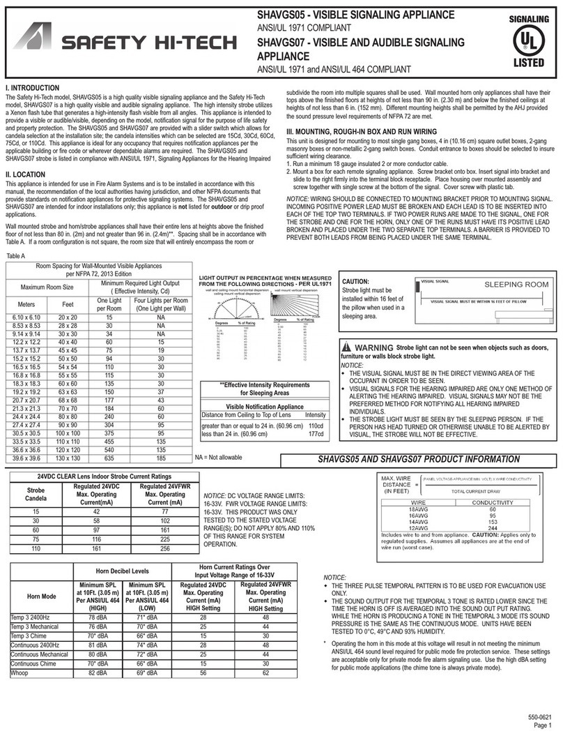 Hitech SHAVGS05 quick start guide