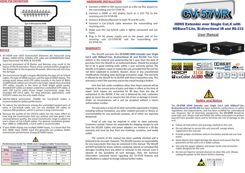 KOA CCTV CV-57VR user manual