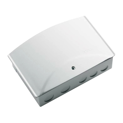 Teleco TVRCL868A02 manual