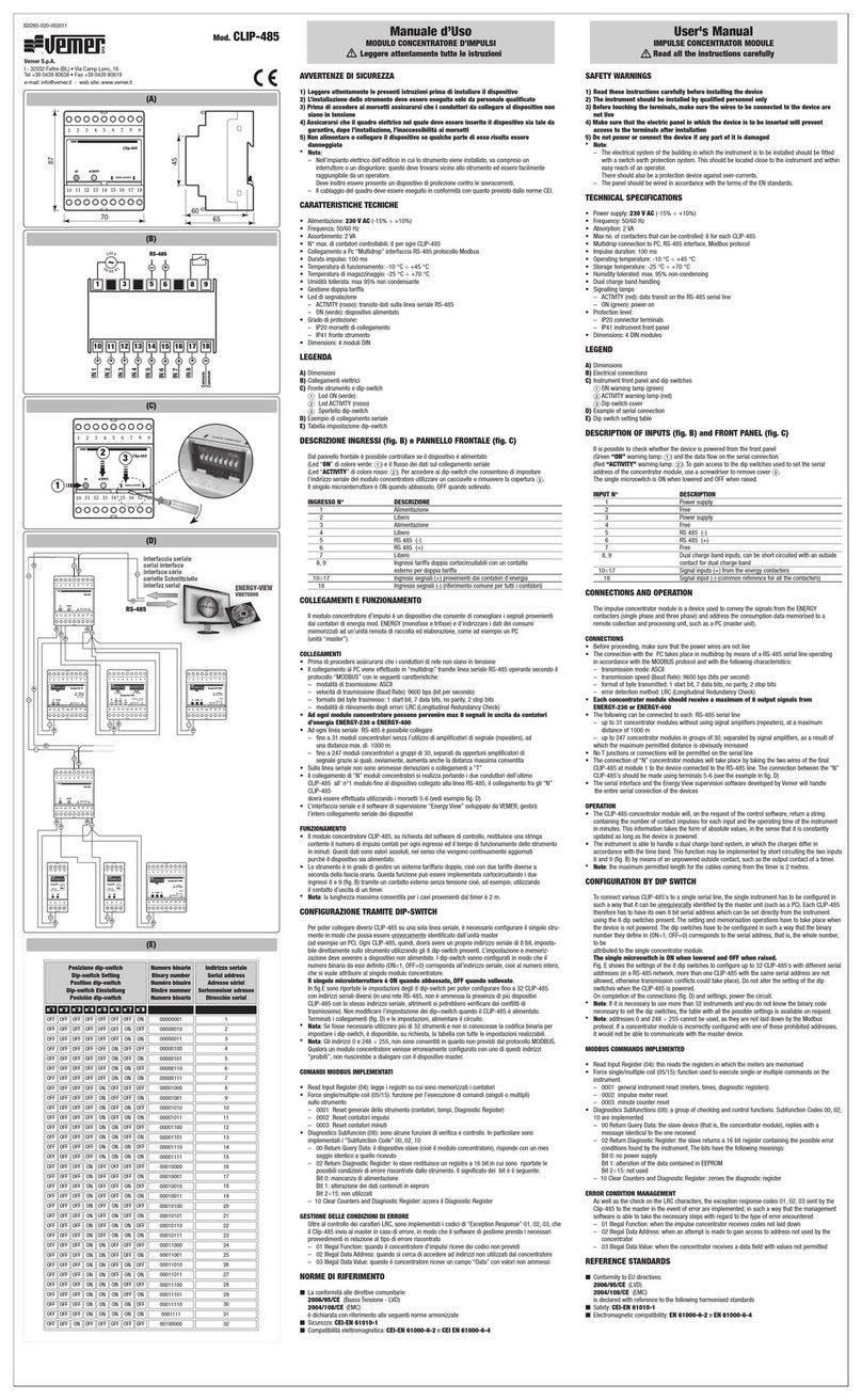 Vemer CLIP-485 user manual