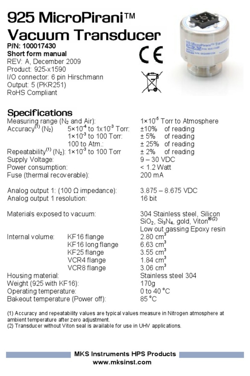 MKS MicroPirani 925 Series Short form manual