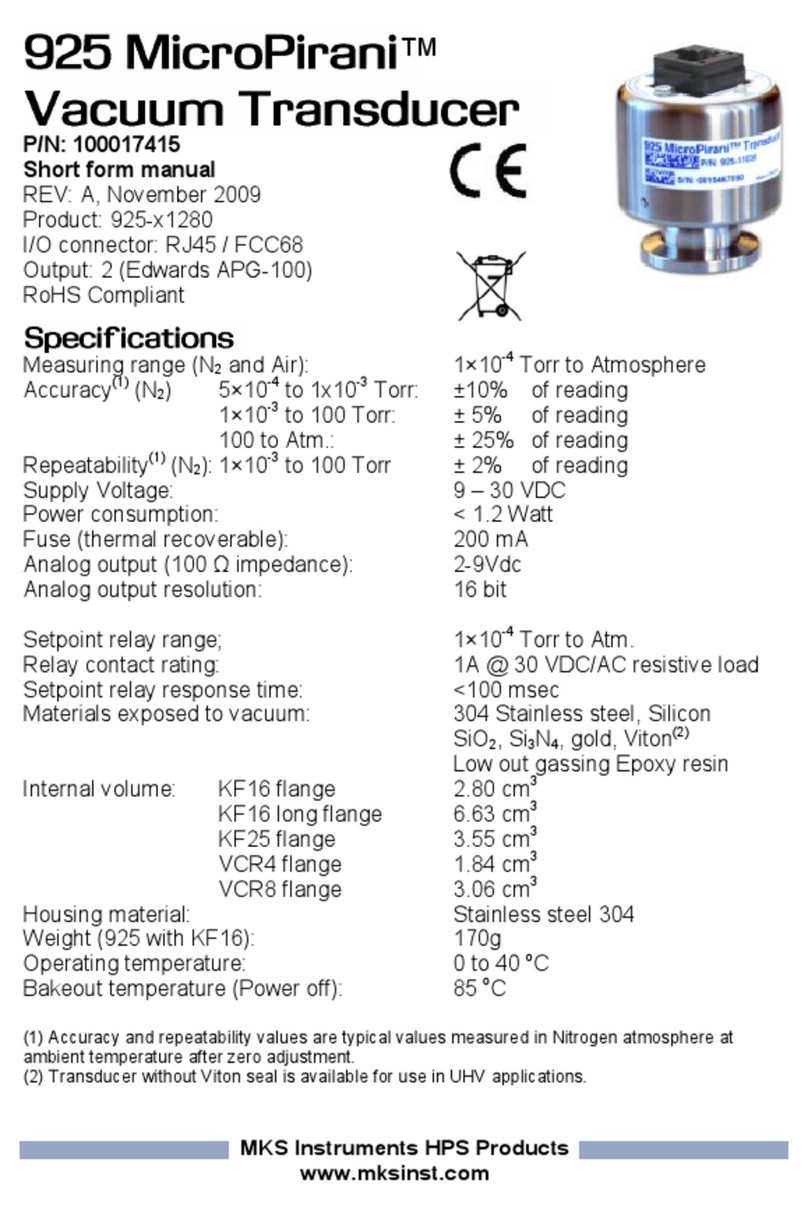 MKS MicroPirani 925 Series Short form manual