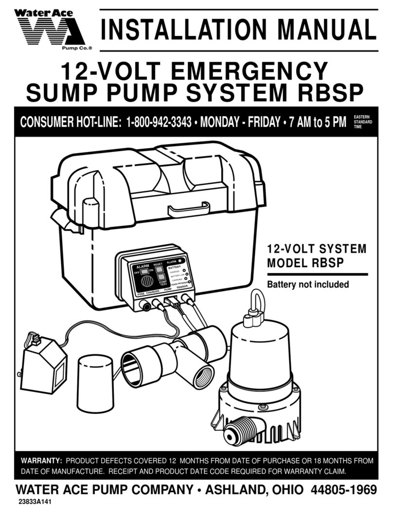 WaterAce RBSP User manual