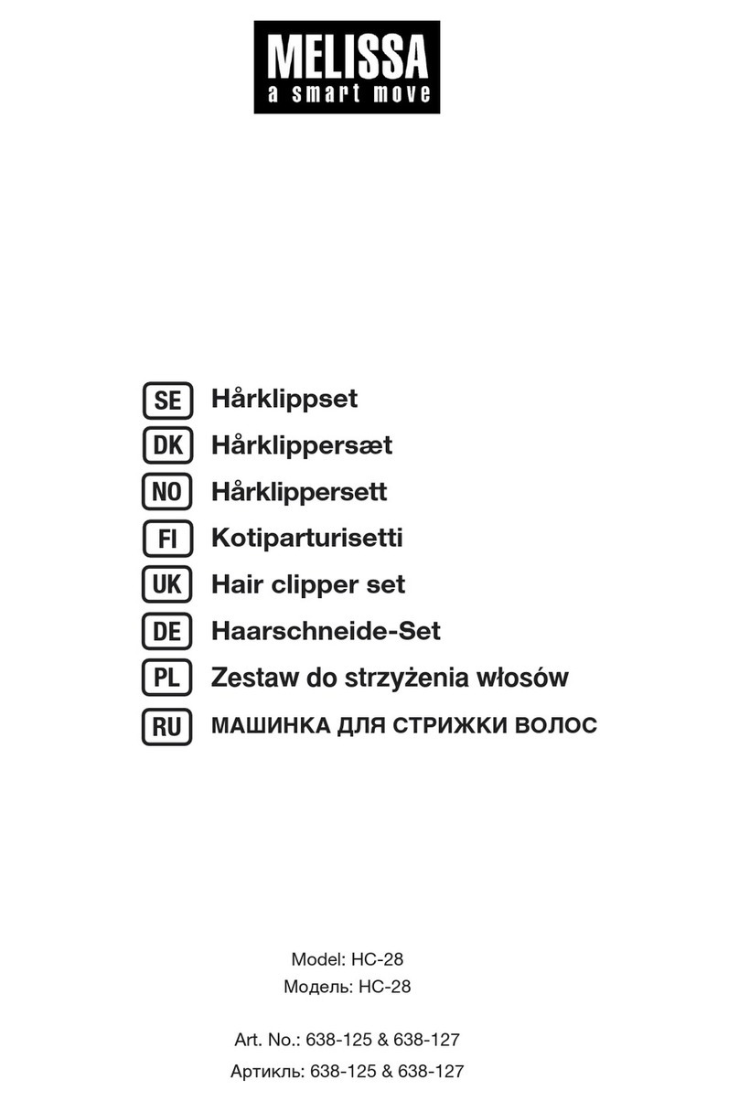Melissa HC-28 manual