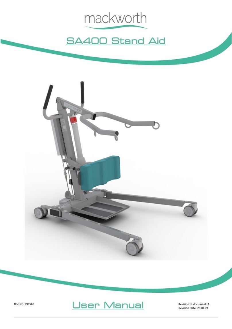Mackworth SA400 user manual