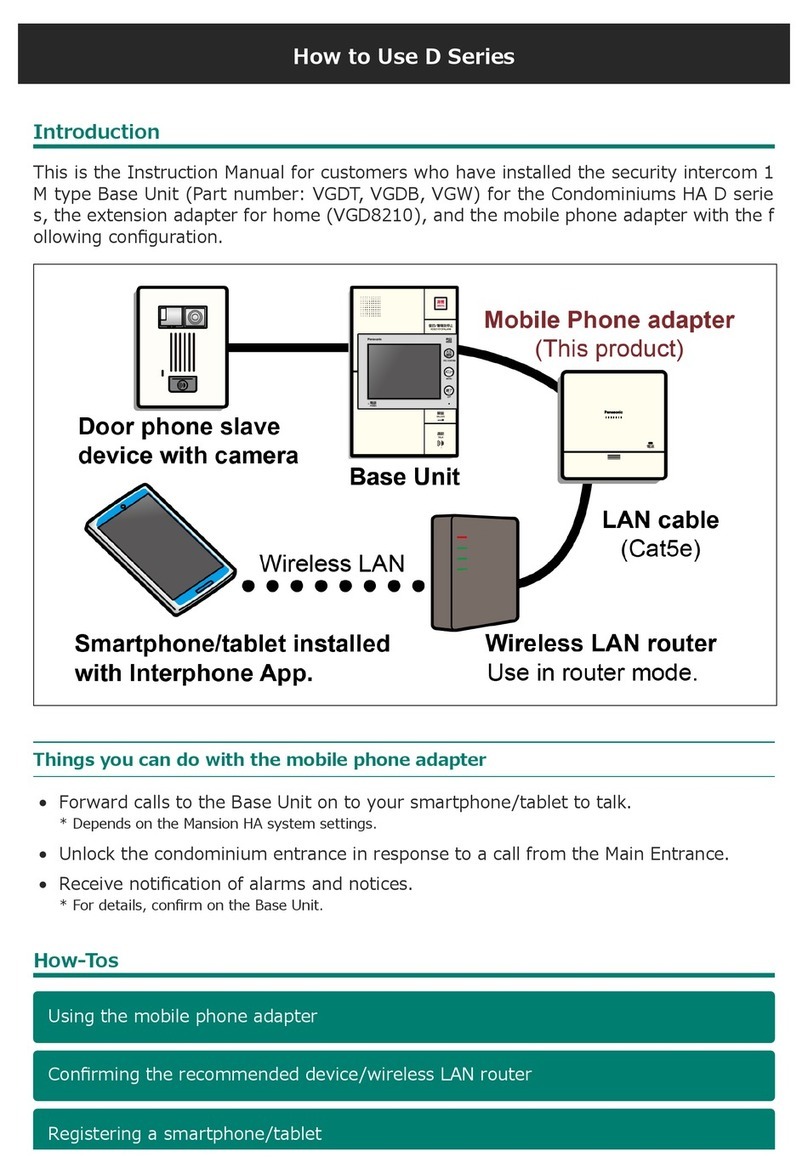 Panasonic Condominiums HA D Series User manual