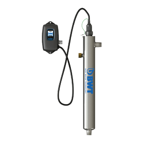BWT BEWADES blue 0.5 Installation and operating manual