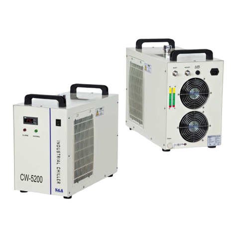 S&A CW-5000 Series Setup guide