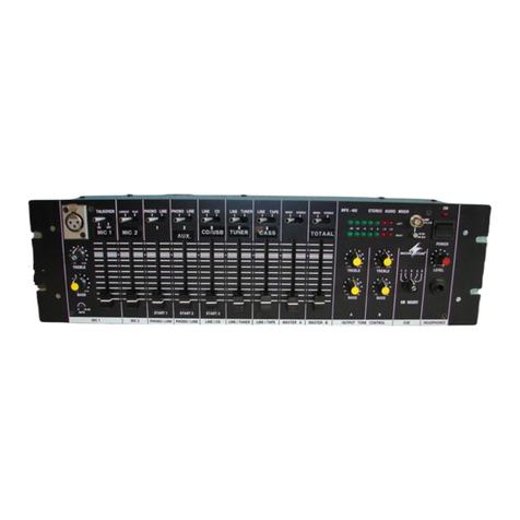 Monacor MPX-402 instruction manual
