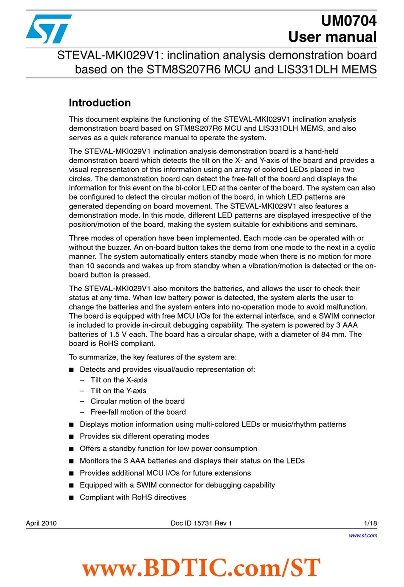 ST UM0704 User manual