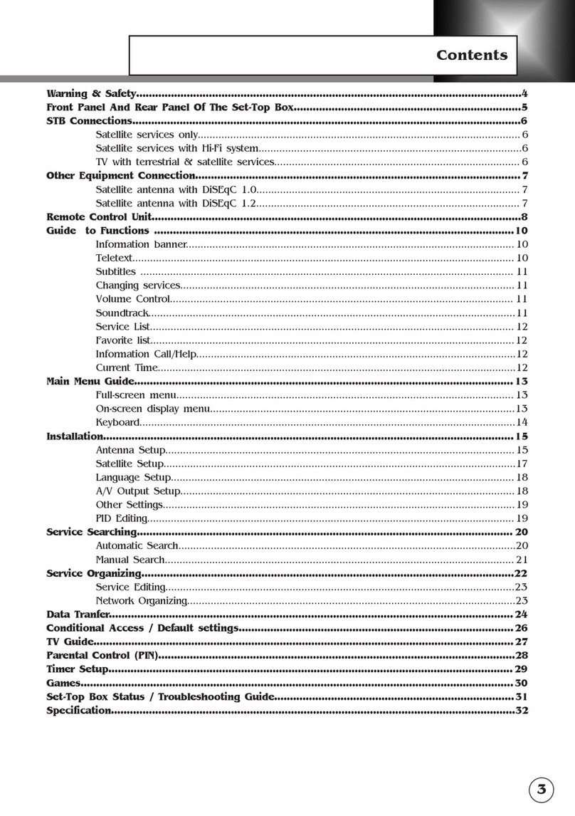 GS CI-7100 User manual
